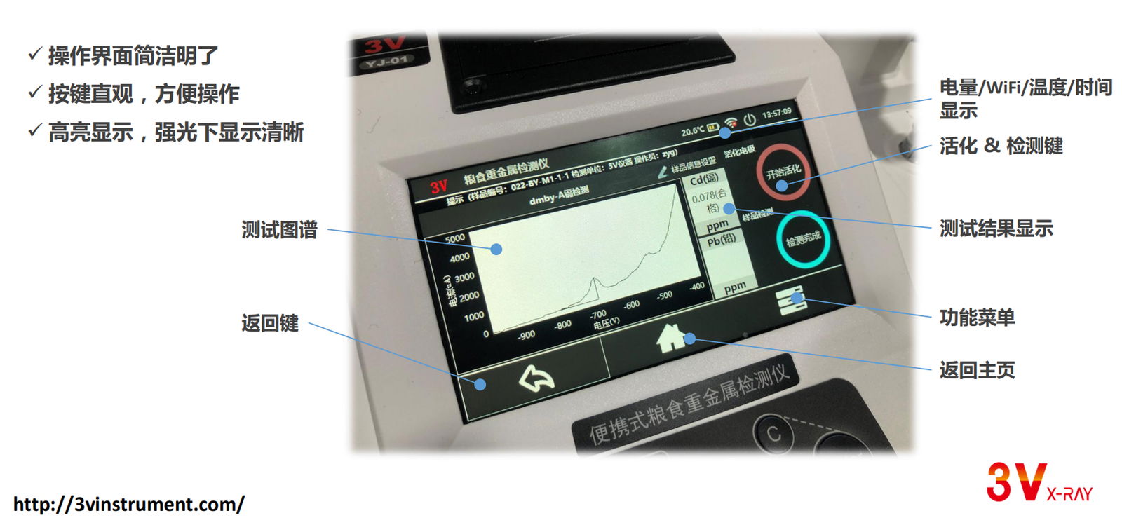 便攜式重金屬檢測儀 2