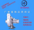 Manufacturers selling Hongfeng blower