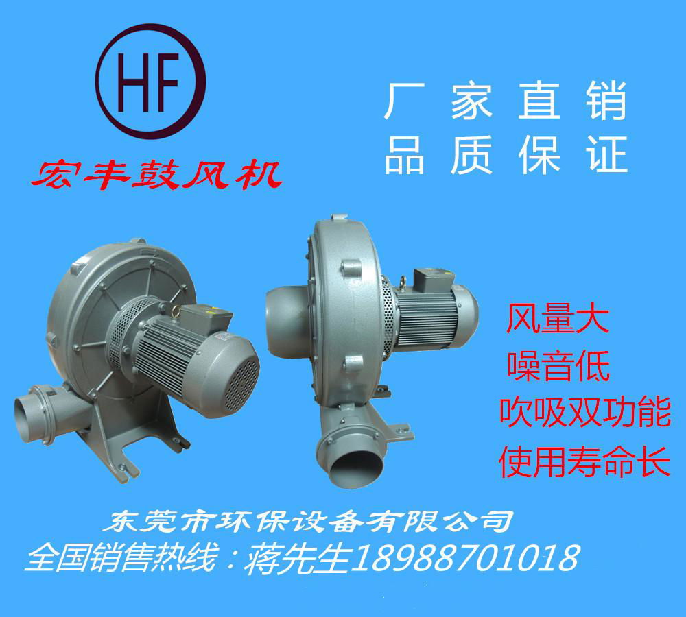 Manufacturers selling Hongfeng blower LK-804 2