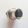 Waterproof M12 sensor panel connector 