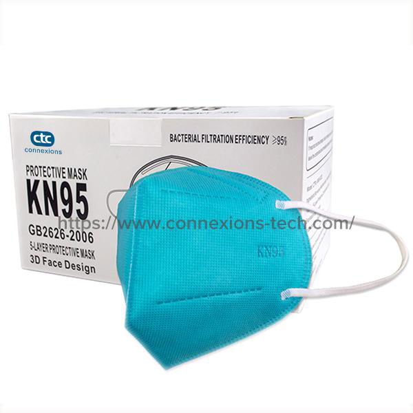 5Ply KN95 Protective Face Mask  2