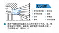 轴承隔离器，磁力油封CL501替代骨架油封 2