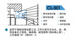 軸承隔離器，磁力油封CL503替代骨架油封