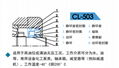 轴承隔离器，磁力油封CL503替代骨架油封 3