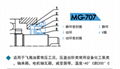 轴承隔离器，迷宫油封MG707替代骨架油封 2