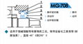 轴承隔离器，迷宫油封MG708替代骨架油封 2