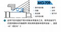 轴承隔离器，迷宫油封MG709替代骨架油封 2