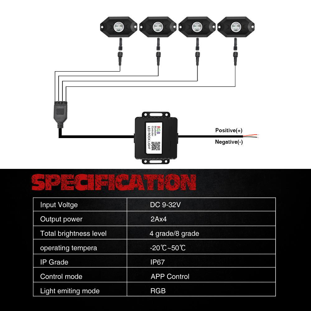 led底盤燈RGB底盤氛圍燈 4