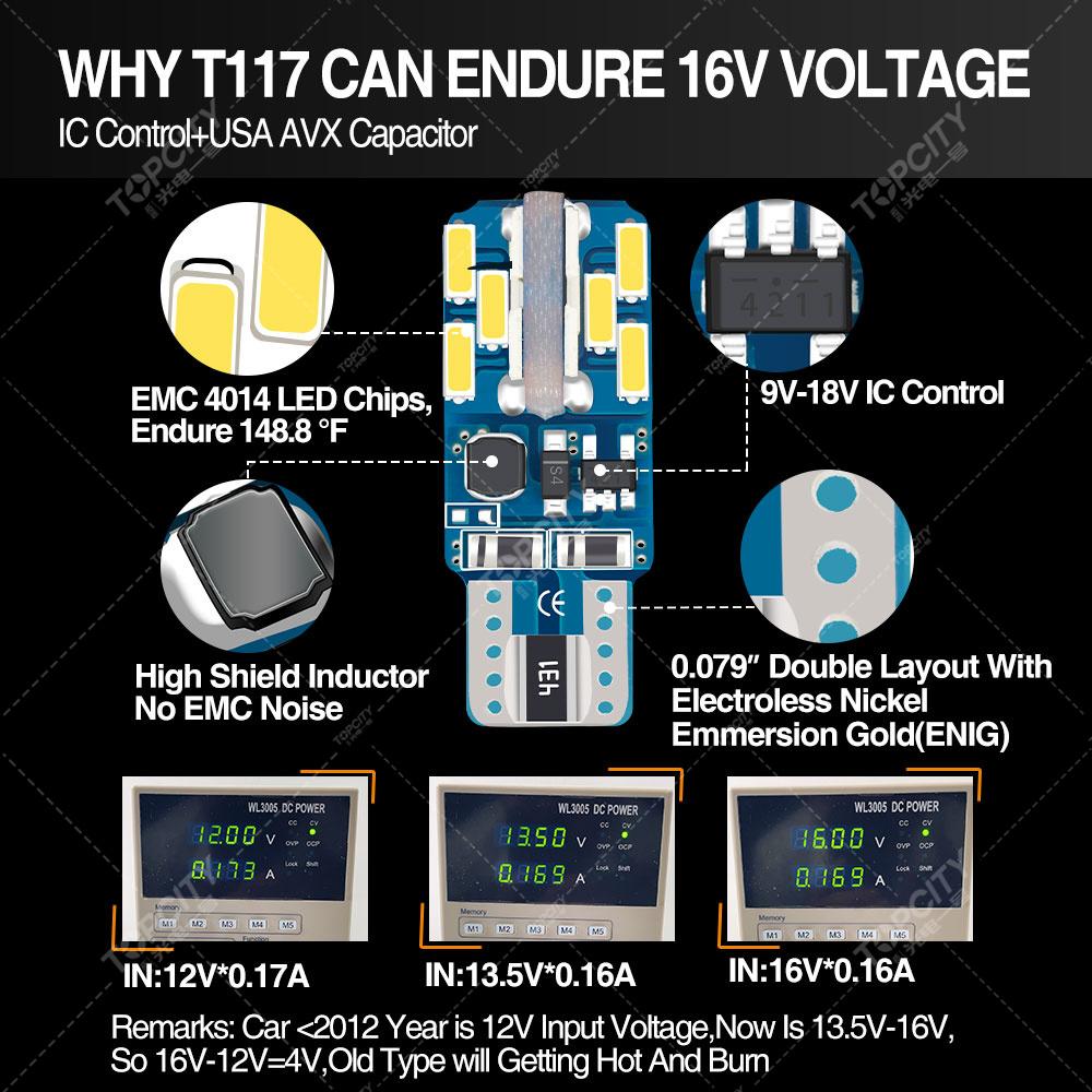 Led T10-24燈示寬燈,閱讀燈,儀表燈,牌照燈 2