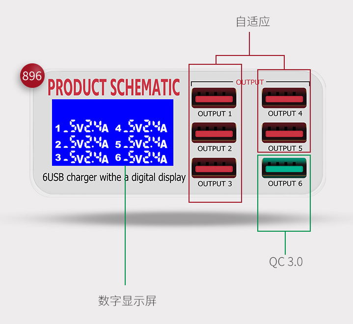 QC3.0 USB charger 6-port charger smart multi-port mobile phone charger LCD displ 2
