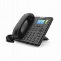 IP PHONE