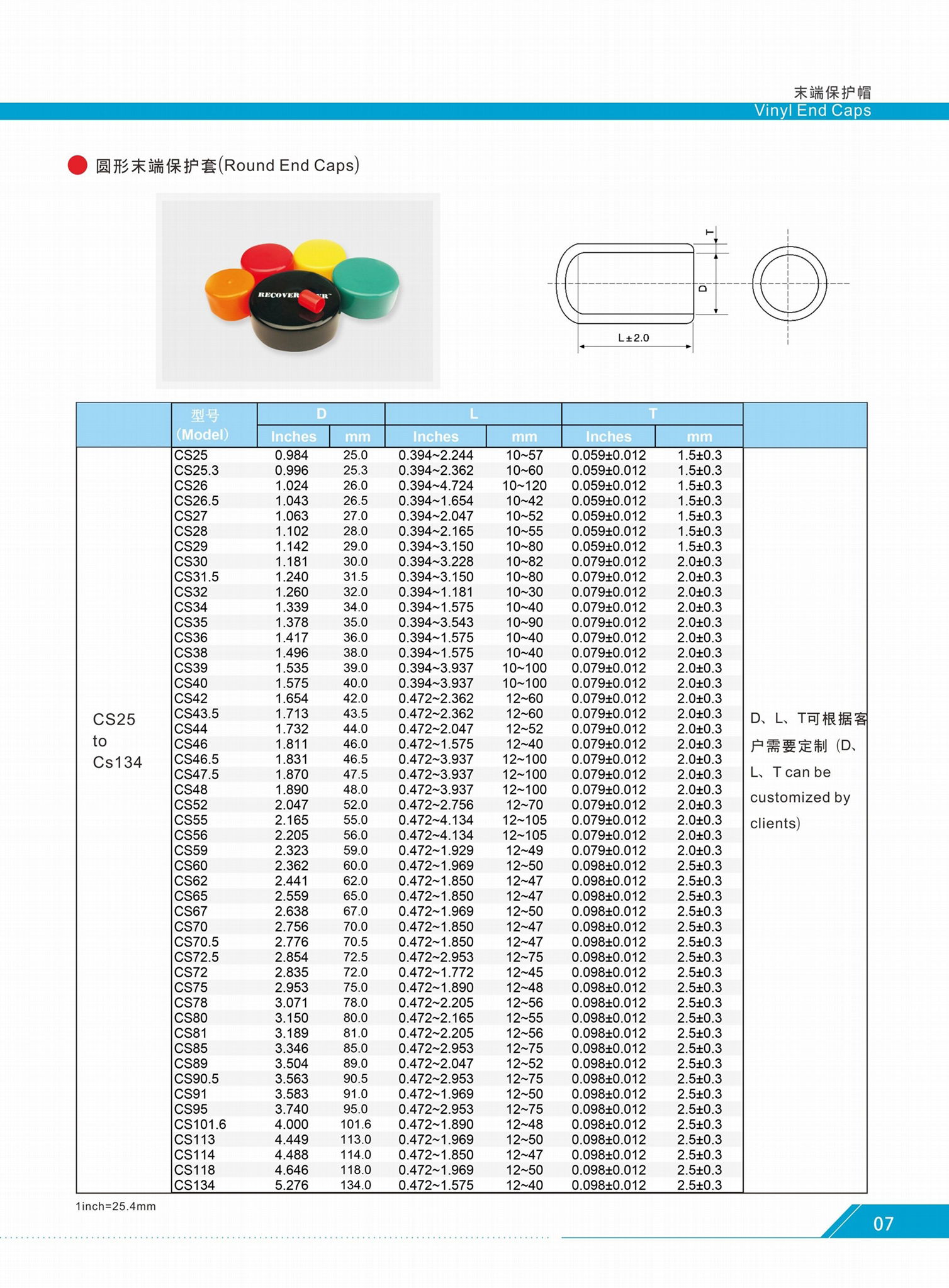 soft pvc push on pipe end caps, plastic rubber round tubing protective cap 5