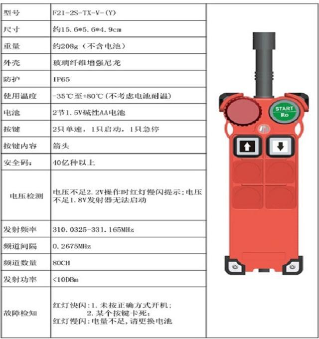 禹鼎工業遙控器 F21-2S 2個單速按鍵 農耕機 2