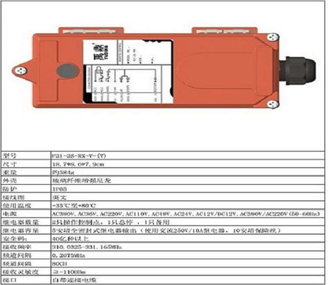 禹鼎工业遥控器 F21-2S 2个单速按键 农耕机 3