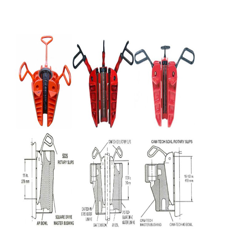 Casting Drill Spare Parts Drill Pipe Rotary Slip With API Standard 