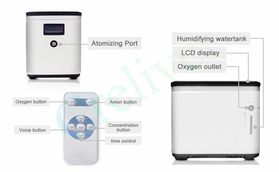 oxygen concentrator machine for home 3