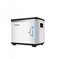 oxygen concentrator portable machine