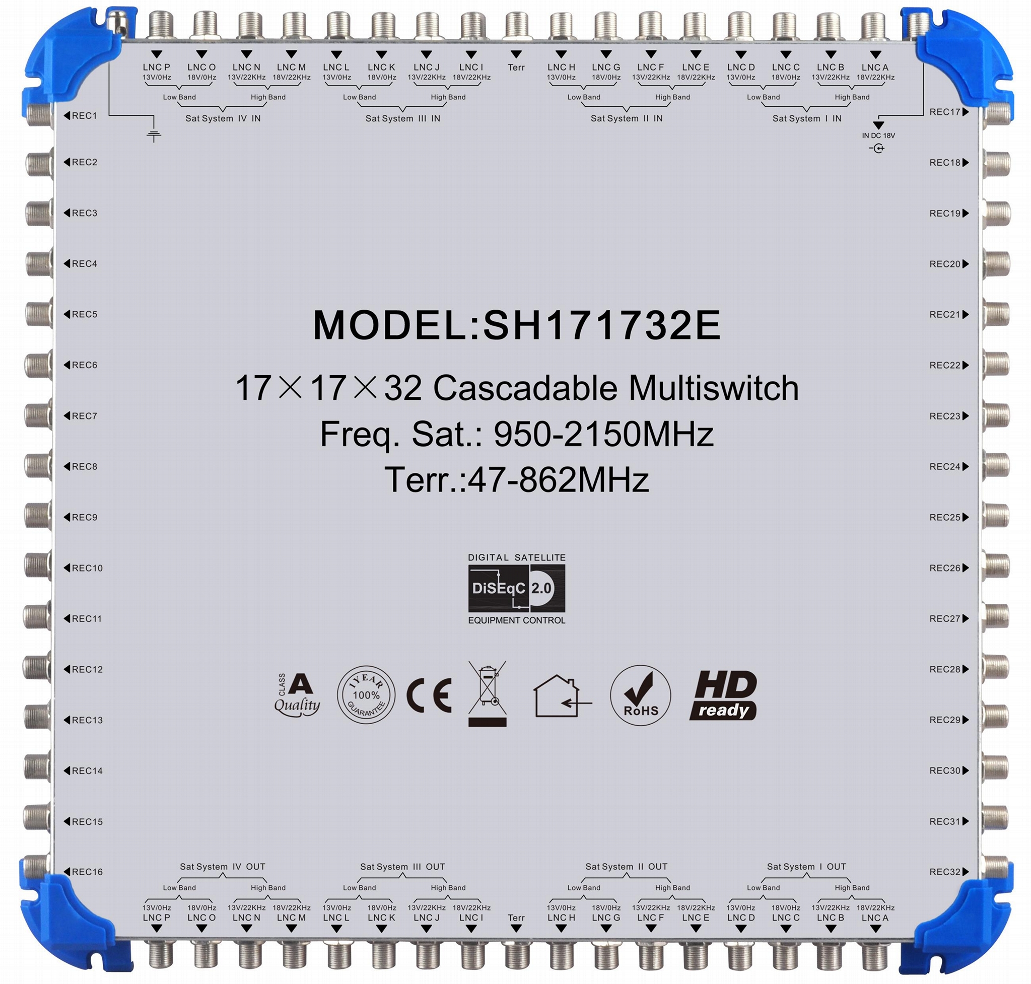 17X17X20 Multiswitch Satellite Antenna 20 Receiver Grade Digital SAT-IF-Technolo 3