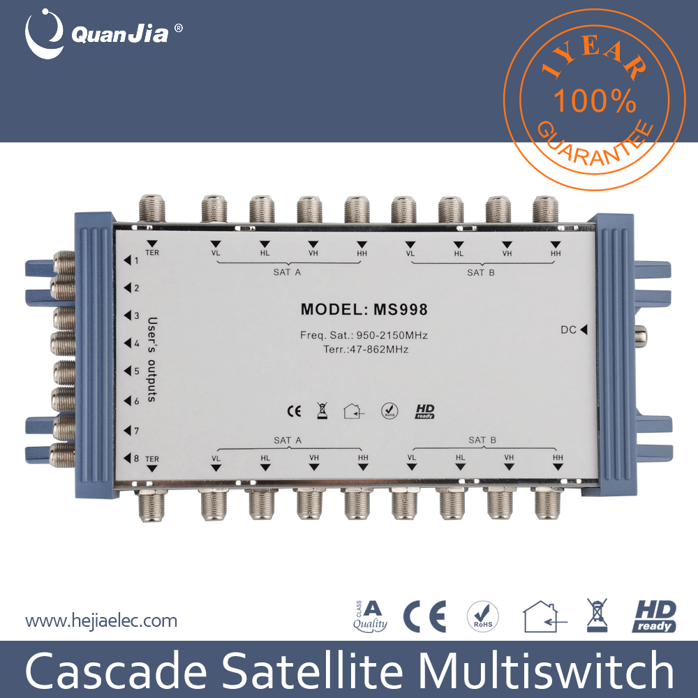 Satellite tv receiver 9in cascade Multiswitch Satellite Terminal MS998 3