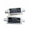 Band pass Filter 950-1450 MHz LTE filters CATV High pass Filter 3