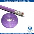 Low Price Low Relaxation Unbonded Steel Railway Signal Cable 2