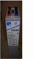 成都德国阳光蓄电池A602-2200代理商现货 2
