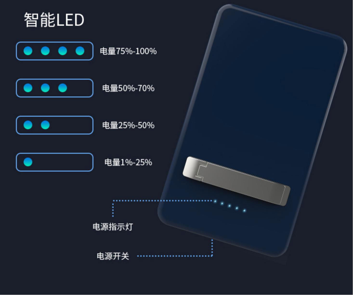 iphone12 Jacket battery 4