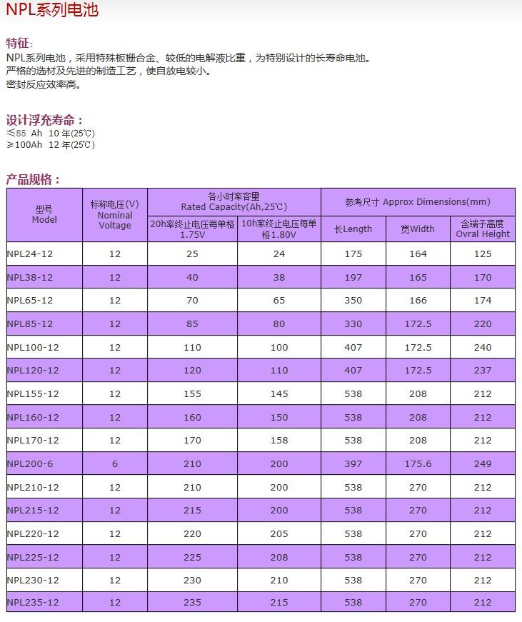 汤浅蓄电池12v220ah蓄电池NP220-12深圳代理商现货 4