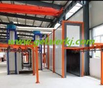 China Powder Coating Factory