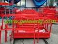 China Powder Coating Service