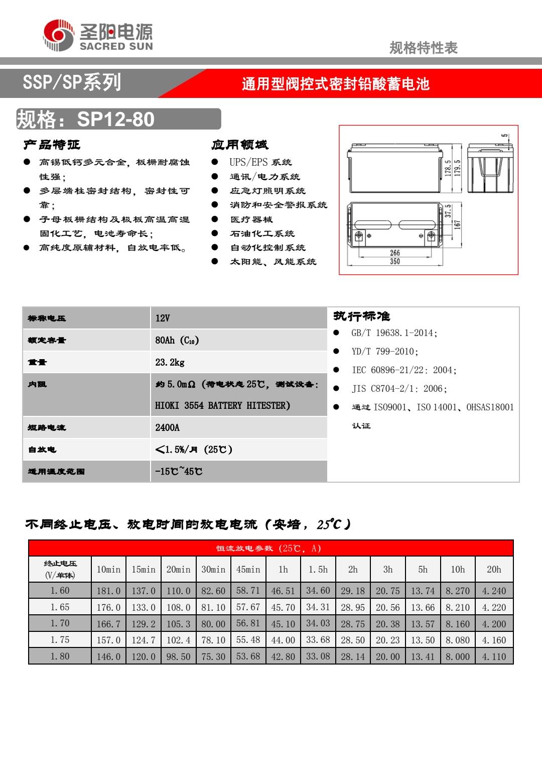 聖陽蓄電池SP12-80 12V80AH機房ups外接閥控密封式鉛酸蓄電池 3