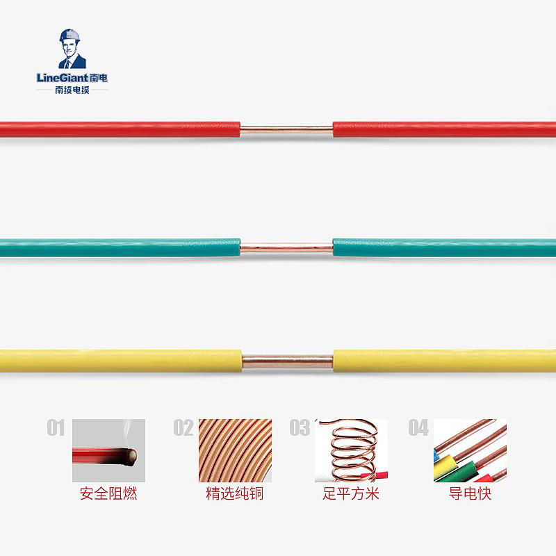 聚氯乙烯绝缘BV电线1.5-10平方铜芯 国标 单芯家用硬线 3