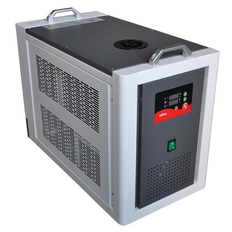 Lab horizontal chiller（S Series）