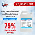 75% Alcohol Disinfectant for Environment Disinfection 1