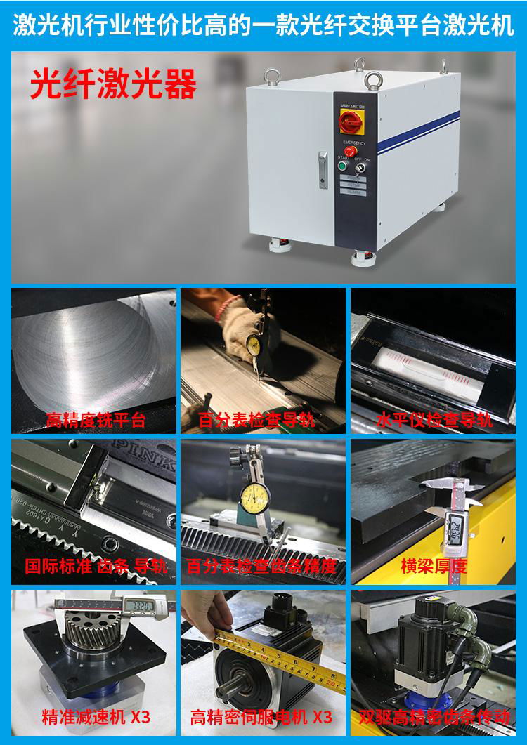 碳鋼板包圍式激光切割機自動化金屬下料交換平台切割機 3