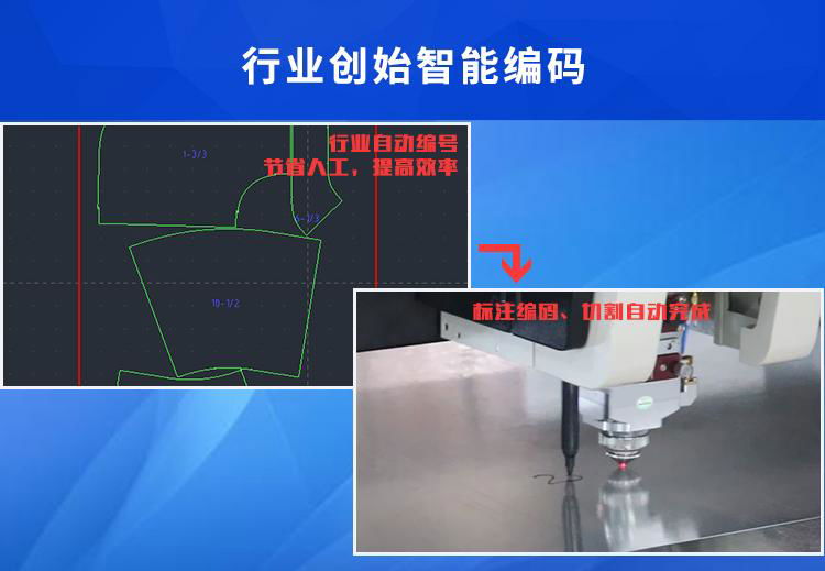 通风行业专用 开卷校平压筋送料生产线 整卷通切 3