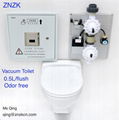 The Best Water Saving Toilets 1