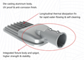 LED street light/ LED outdoor lighting 4