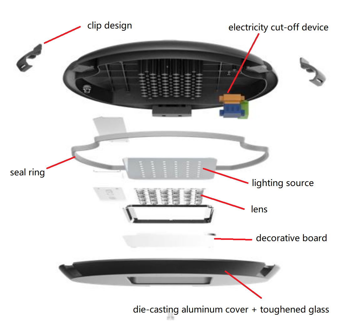 LED park light LED garden light LED outdoor light 5