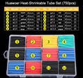 Boxed Heat shrinkable tube