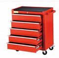 Workshop 5 Drawers Roller Tool Cabinet