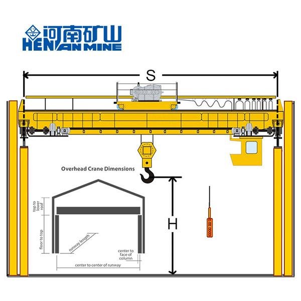 32ton 50ton QD Top Running Double Girder Overhead Travelling Crane with Hook 5