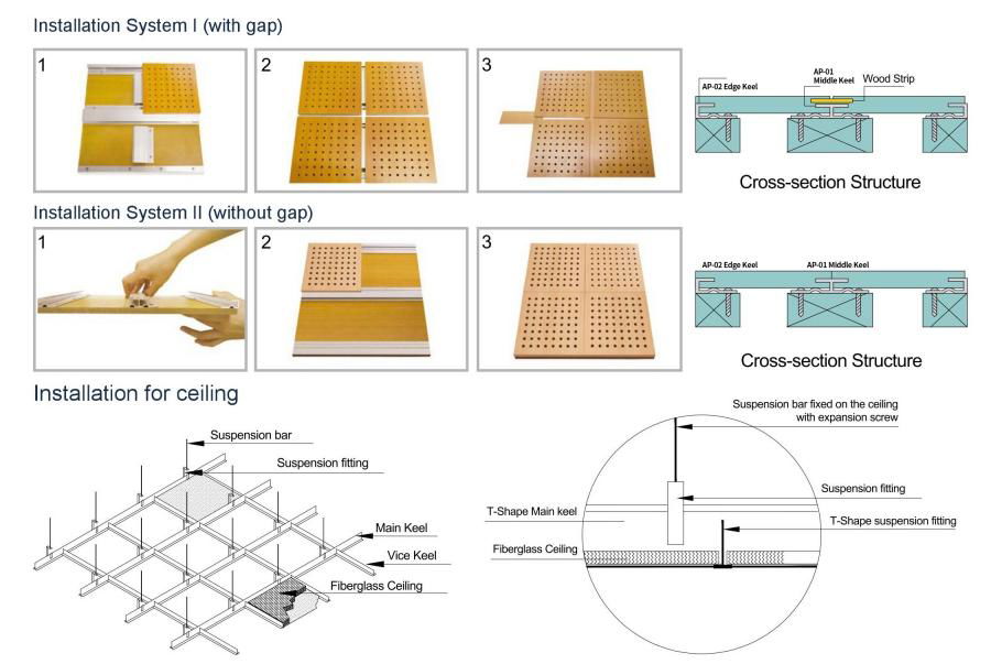 micro perforated acoustic panel 2