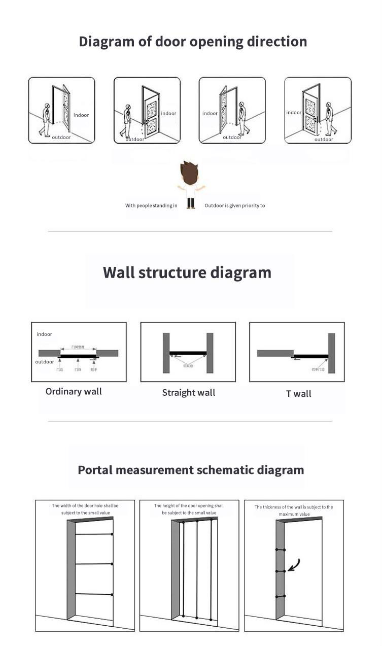 steel acoustic doors 3