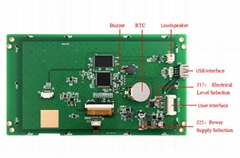 7.0 Inch 1024*600 LCD Module