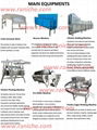 1000bph to 6000bph Automatical Poultry Duck Slaughtering Processing Equipment 2