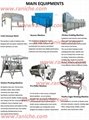 500 to 2000Bph Chicken Meat Processing Machine Slaughter Processing Line Plant 3
