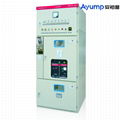 switchgear is suitable for single busbar systems with power levels from