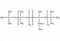 Alkyl Alkoxy Modified Silicones