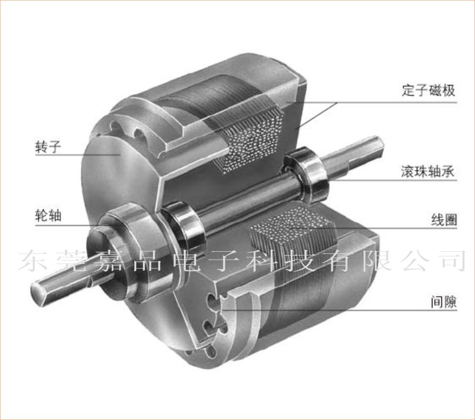 扭矩负载调节电磁制动器 马达电机加载器 转速功率抑制器 磁滞制动器 2